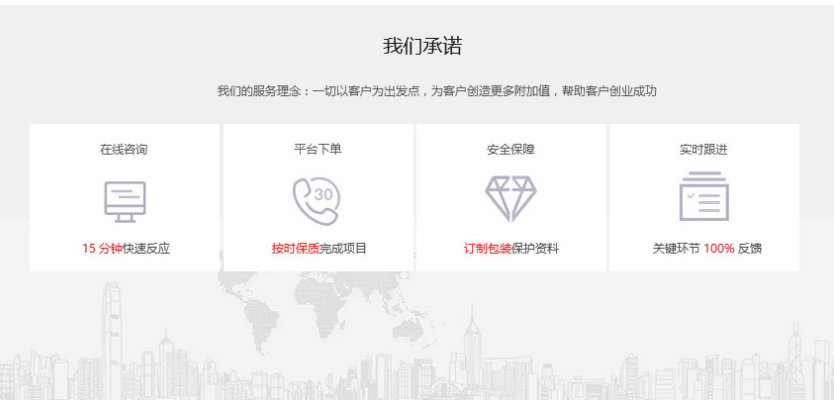 青岛小规模公司代理记账的价格和流程(年付费) 青岛小规模公司代理记账的价格和流程(年付费)